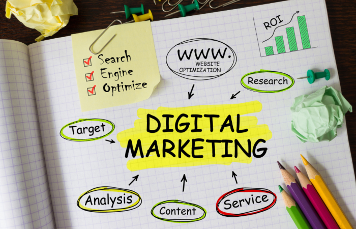 Digital marketing Digital marketing